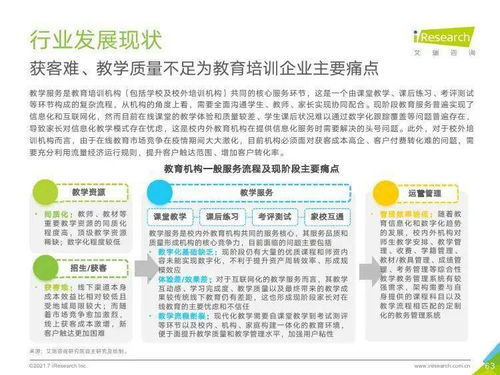 智見未來(lái) 從《艾瑞咨詢2021年中國(guó)企業(yè)服務(wù)研究報(bào)告》看信息咨詢服務(wù)新機(jī)遇